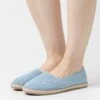 Anna Field Instappers - Light Blue -Anna Field Winkel a34ae5c2b791496293132a8805e17b82