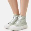 Anna Field Sneakers Hoog -Light Green 1 Anna Field Sneakers Hoog -Light Green -Anna Field Winkel e5f7903d9d974660a05ce71f50442160